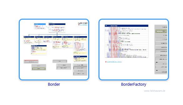 border.border class diagrams and api documentations for Java 10