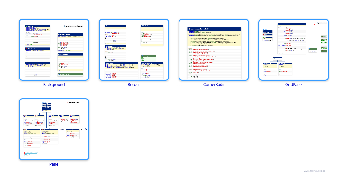 scene.layout class diagrams and api documentations for JavaFX 10