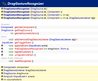 java.awt.dnd.DragGestureRecognizer