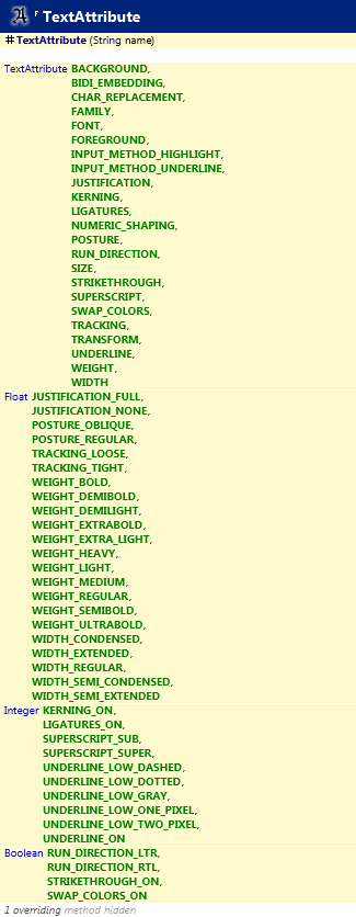 java.awt.font.TextAttribute