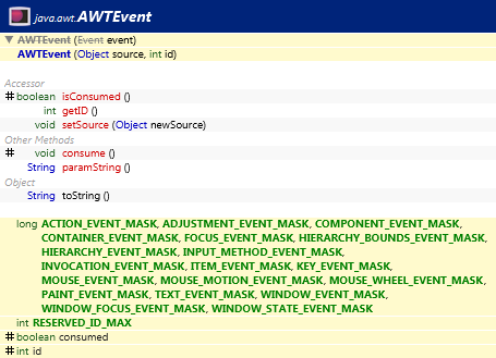 java.awt.AWTEvent