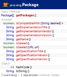 java.lang.Package