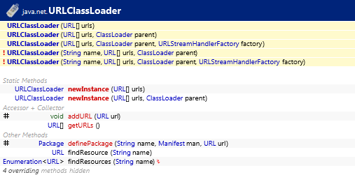 java.net.URLClassLoader