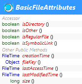 java.nio.file.attribute.BasicFileAttributes