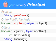 java.security.Principal