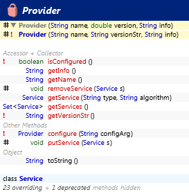 java.security.Provider