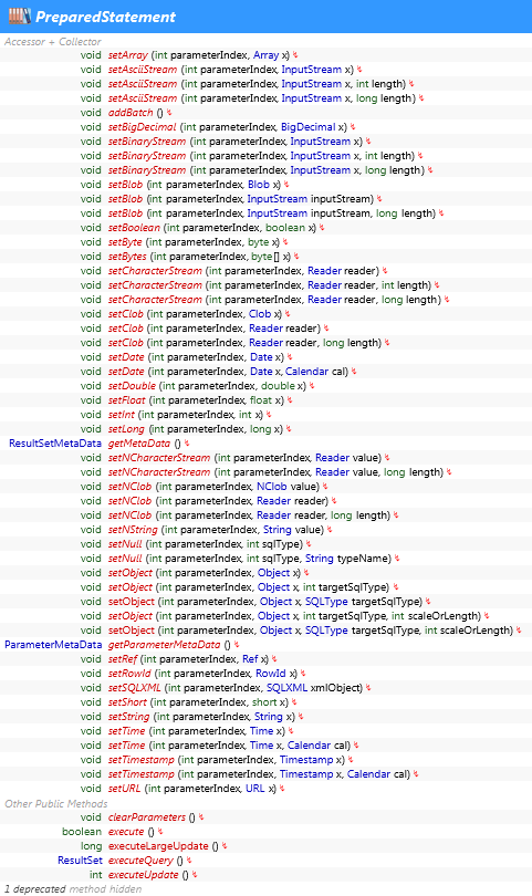 java.sql.PreparedStatement