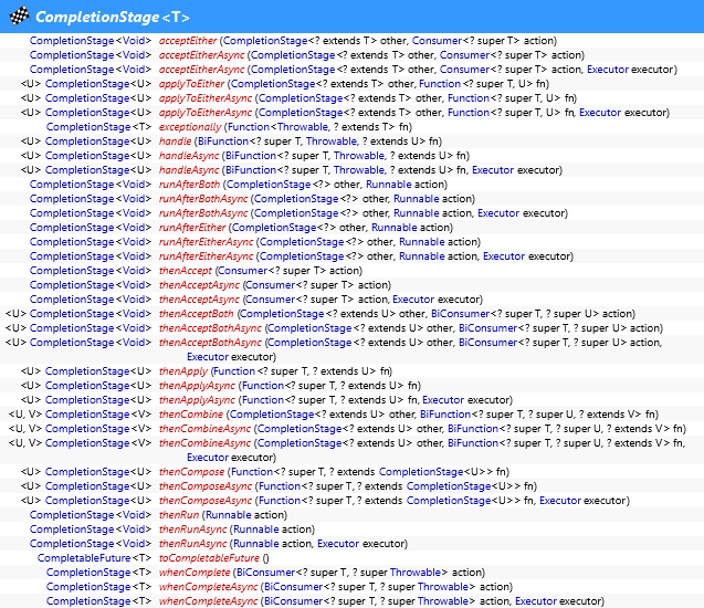 java.util.concurrent.CompletionStage