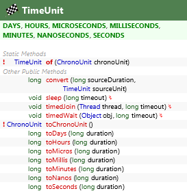java.util.concurrent.TimeUnit