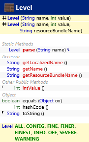 java.util.logging.Level