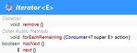 java.util.Iterator