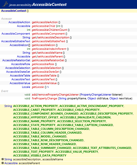 javax.accessibility.AccessibleContext