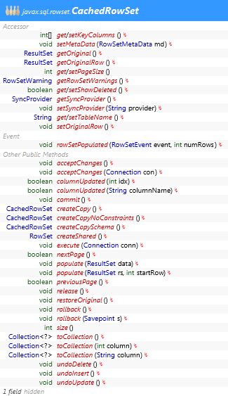 javax.sql.rowset.CachedRowSet