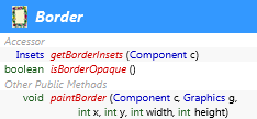 javax.swing.border.Border