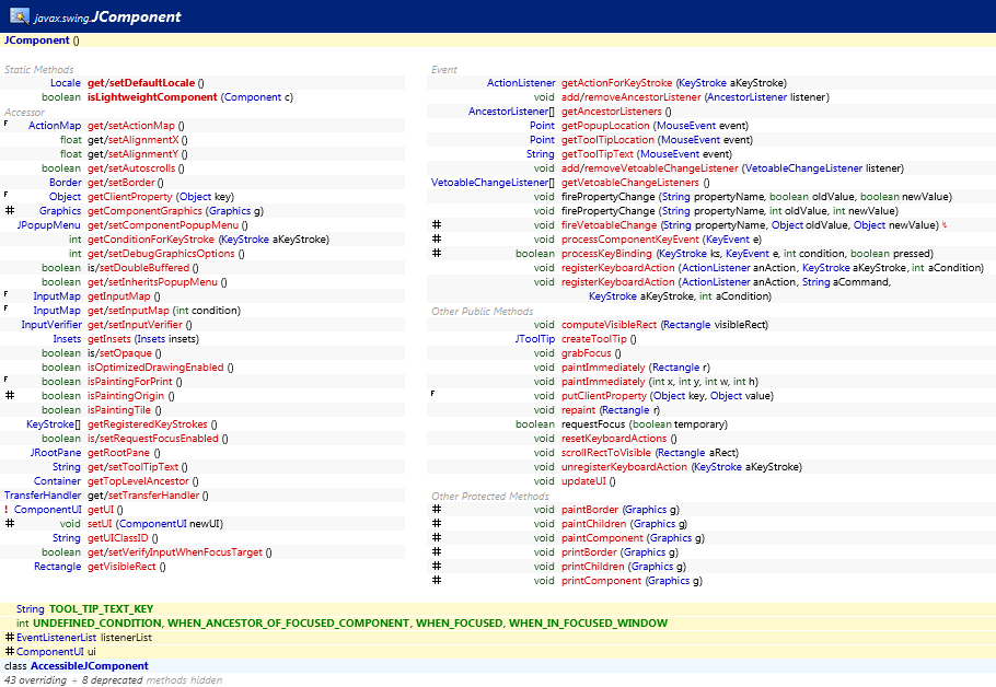 javax.swing.JComponent