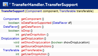 javax.swing.TransferHandler.TransferSupport