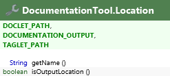 javax.tools.DocumentationTool.Location