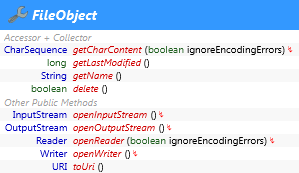 javax.tools.FileObject