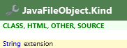 javax.tools.JavaFileObject.Kind