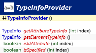 javax.xml.validation.TypeInfoProvider