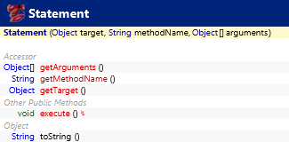 java.beans.Statement