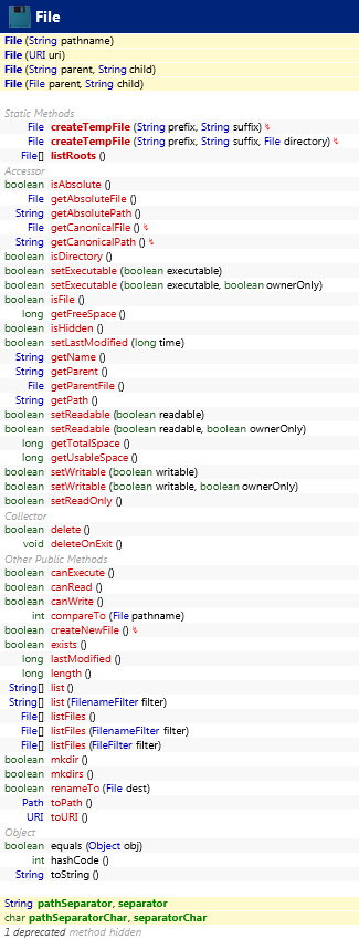 java.io.File