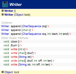 java.io.Writer