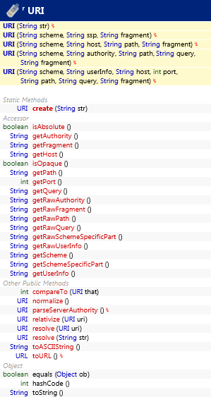 java.net.URI
