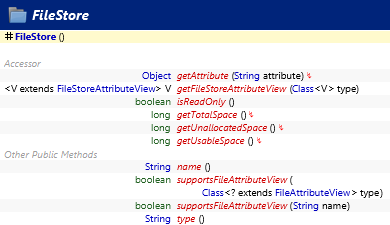 java.nio.file.FileStore
