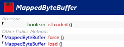 java.nio.MappedByteBuffer