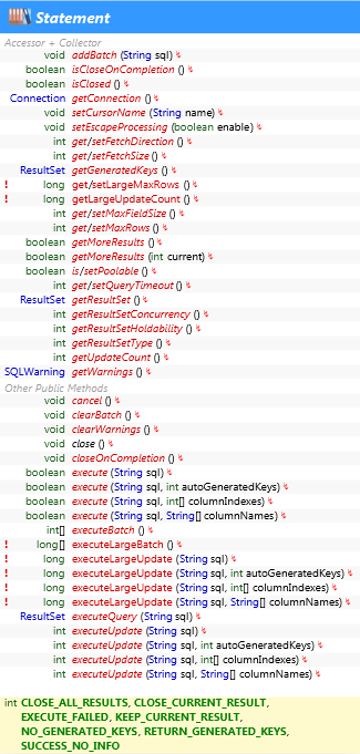 java.sql.Statement