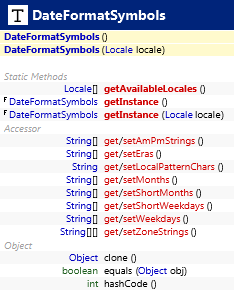 java.text.DateFormatSymbols