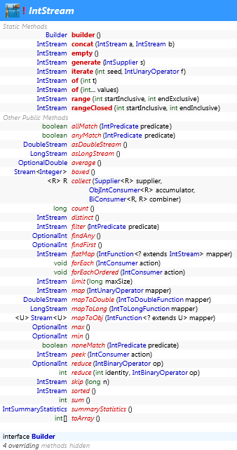 java.util.stream.IntStream
