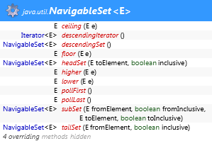 java.util.NavigableSet