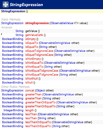 javafx.beans.binding.StringExpression
