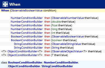 javafx.beans.binding.When