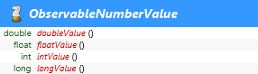 javafx.beans.value.ObservableNumberValue
