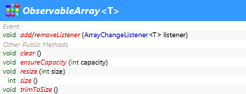 javafx.collections.ObservableArray
