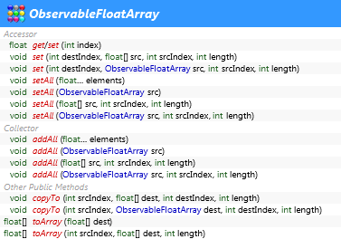 javafx.collections.ObservableFloatArray