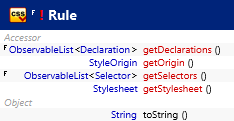 javafx.css.Rule