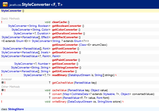 javafx.css.StyleConverter