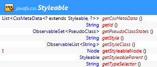 javafx.css.Styleable
