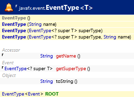 javafx.event.EventType