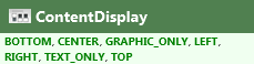 javafx.scene.control.ContentDisplay