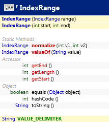 javafx.scene.control.IndexRange