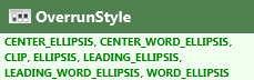 javafx.scene.control.OverrunStyle