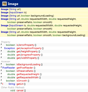 javafx.scene.image.Image