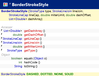 javafx.scene.layout.BorderStrokeStyle