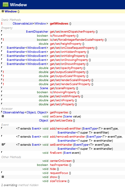 javafx.stage.Window