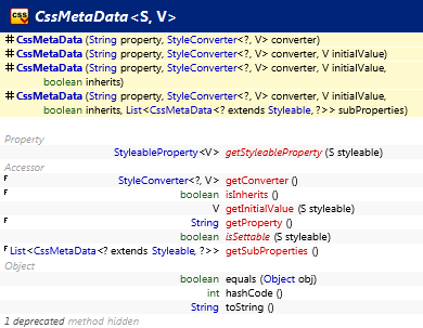 javafx.css.CssMetaData